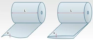 PO féltömlő zsugorfólia, 150mm, 15my, 1335m, 5,53kg/tekercs
