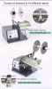 NSA AL-505M Automatic label dispenser